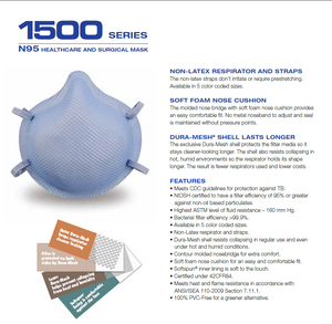 Moldex® 1511 N95 Healthcare Respirator & Surgical Mask