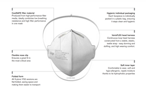 Dräger X-plore® 1750 NIOSH Approved N95 Respirator Mask - Individually Packaged -INSTOCK Canada