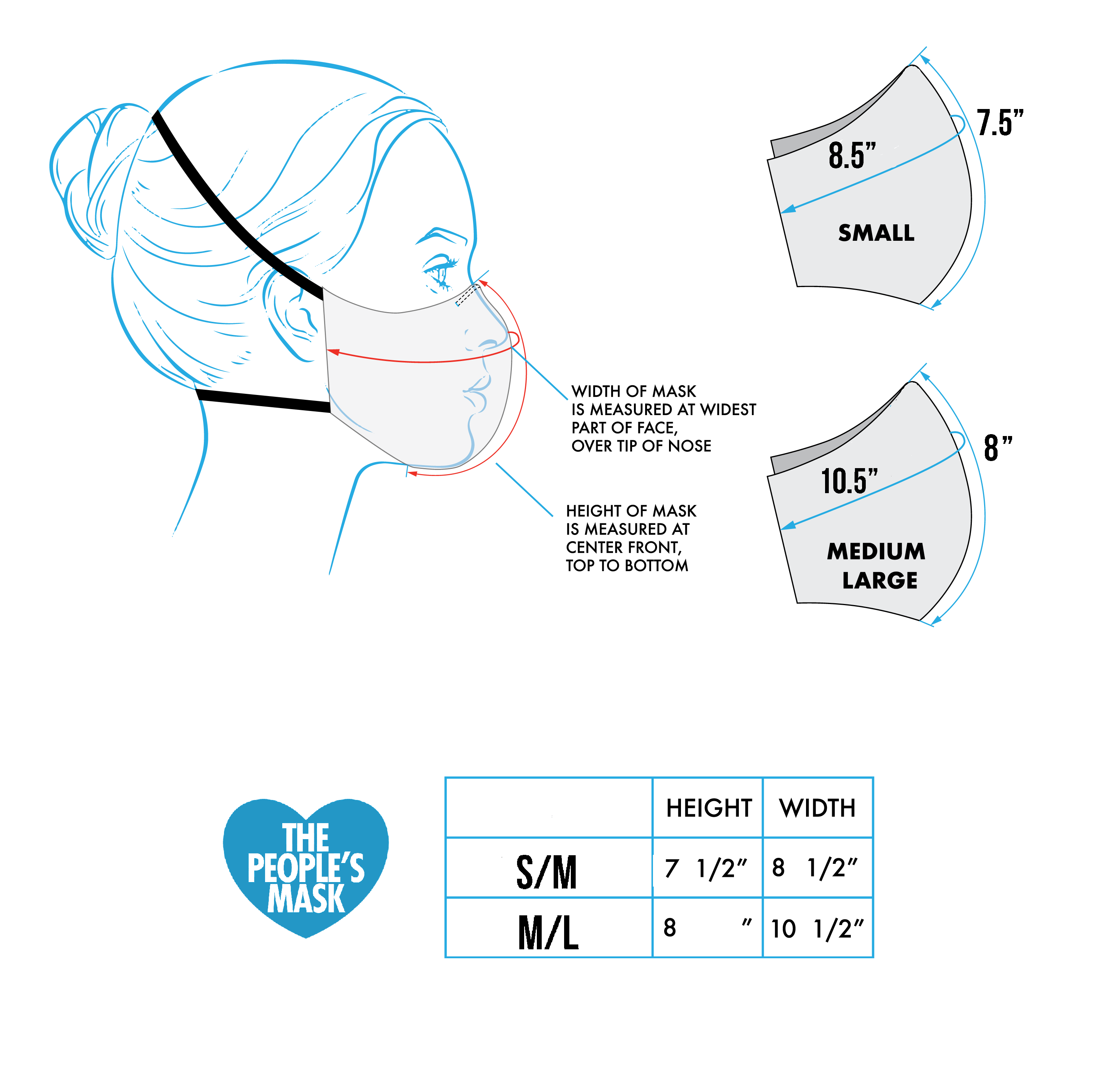 Cloth Mask Sizes THE PEOPLES MASK® | Adjustable Overhead Strap Face Mask with Filter